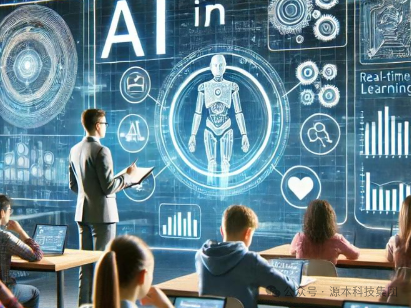 艾弗森贝博ballbet官网科技-本科生掌握大数据、云原生、AI-竞赛保研求职的“超车秘籍”来了！